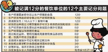 扣满12分 酒店业严管下的警示，一家停业两家被吊证